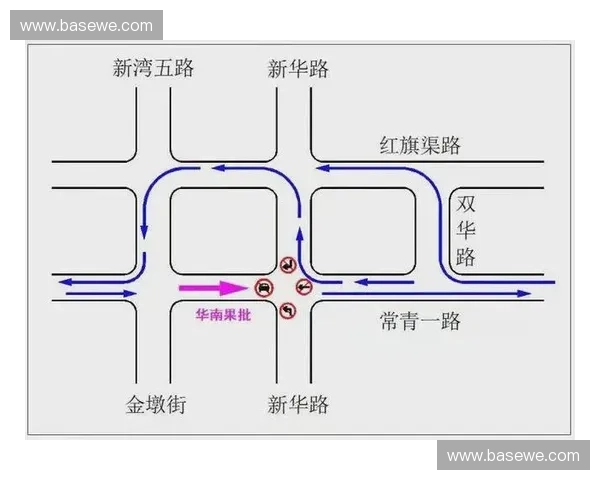 违例信号对交通安全的影响及应对措施分析