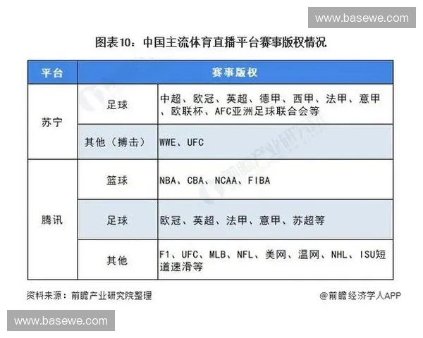 体育赛事影像版权保护与商业运用法律策略研究探索